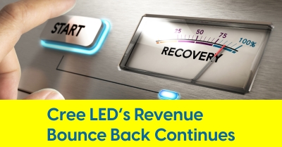 2024_01_Cree_LED_Revenue_Bounce_Back_Continues_q1_400.jpg