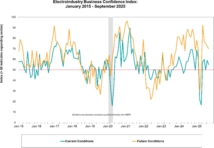 ebci chart dfgdfxxxx.jpg