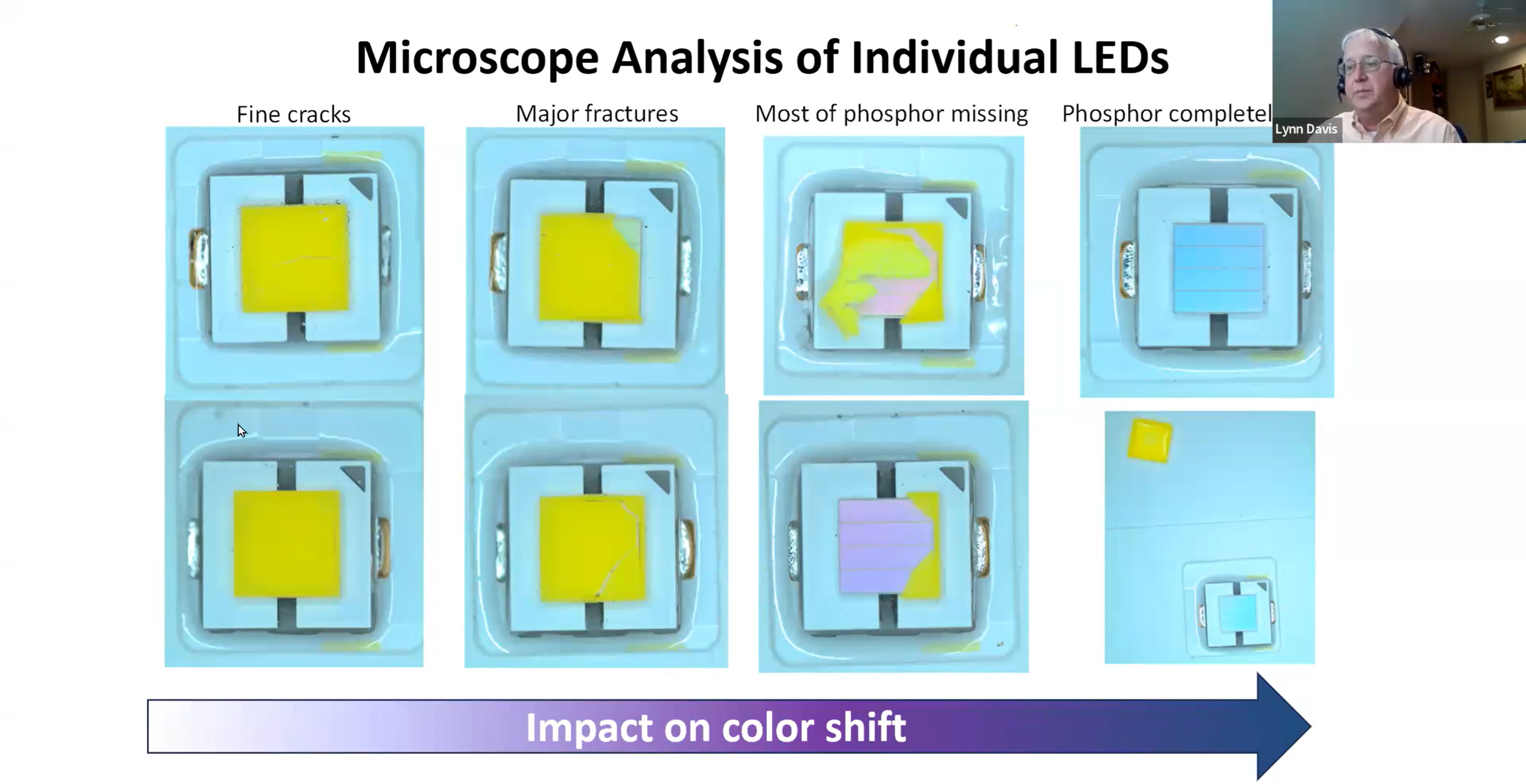 individual LED failures.jpg