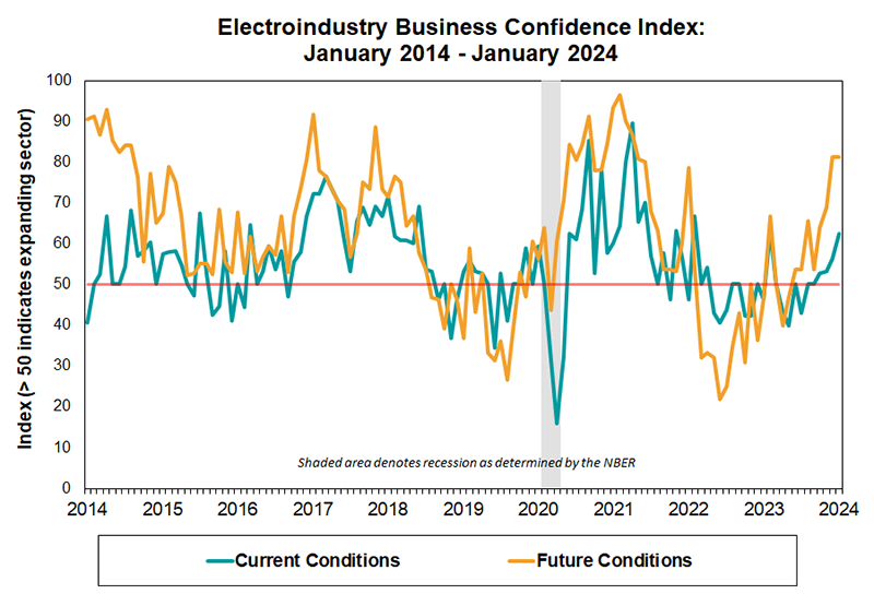 ebci-indexa696b8c7-9f47-4444-9343-c6d33a3ca2f9 (1).png